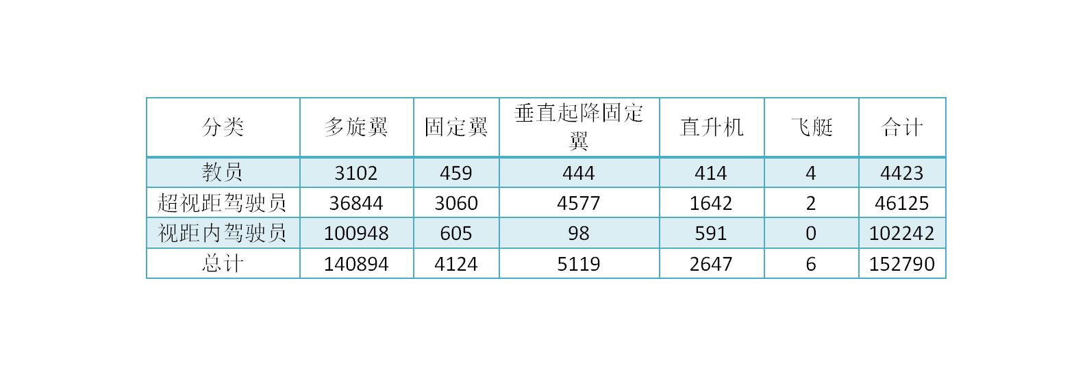 &#24320;&#20113;&#25163;&#26426;&#31449;&#20837;&#21475;&#45;&#24320;&#20113;&#40;&#20013;&#22269;&#41;
