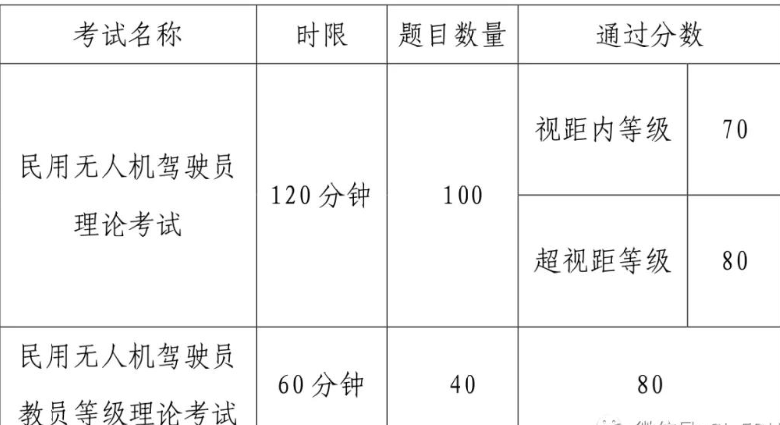 &#24320;&#20113;&#25163;&#26426;&#31449;&#20837;&#21475;&#45;&#24320;&#20113;&#40;&#20013;&#22269;&#41;