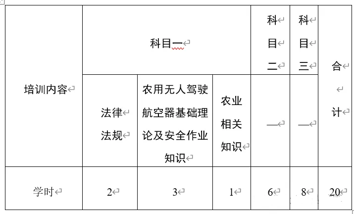&#24320;&#20113;&#25163;&#26426;&#31449;&#20837;&#21475;&#45;&#24320;&#20113;&#40;&#20013;&#22269;&#41;